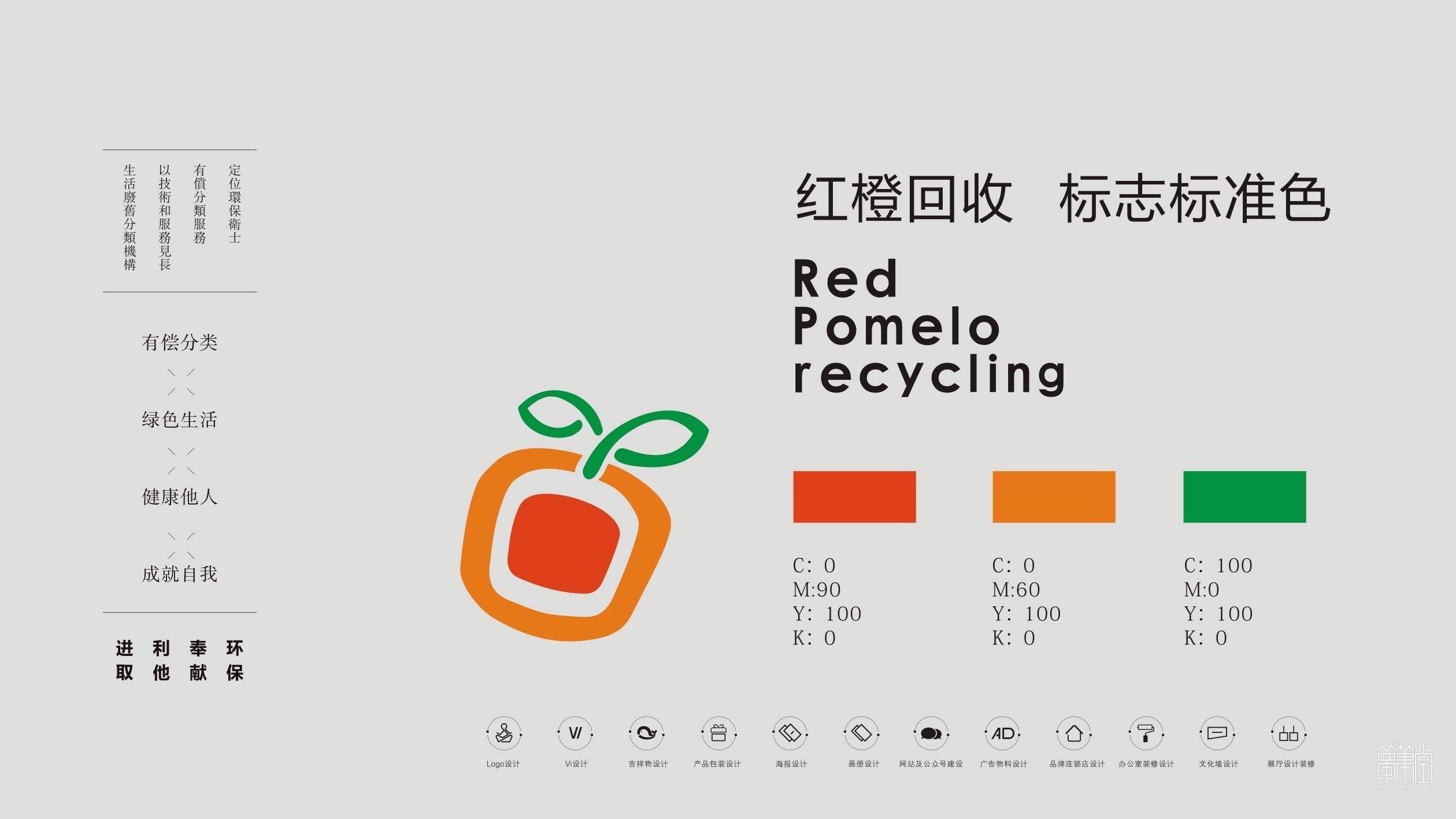 紅柚回收