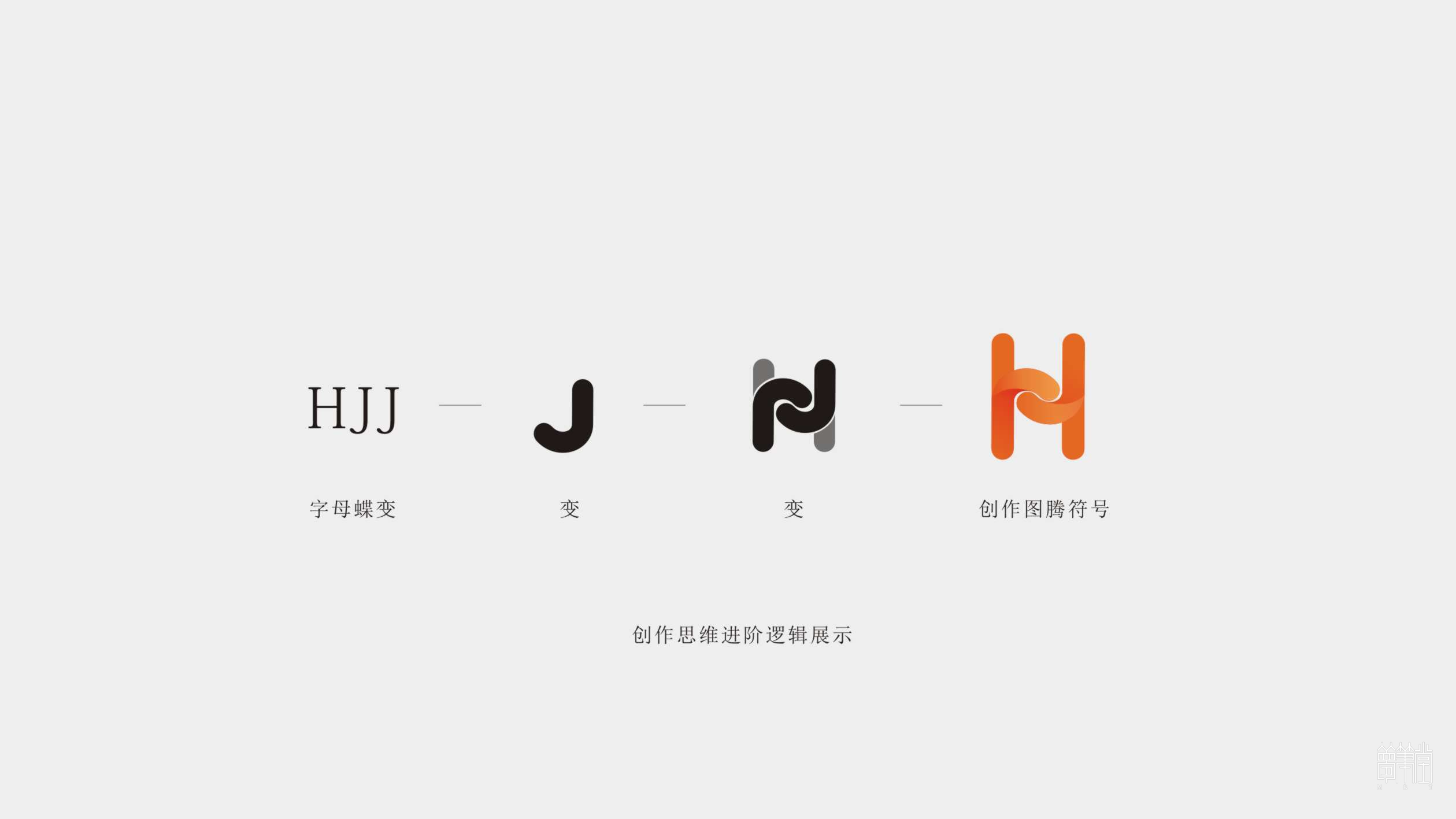慧佳匠