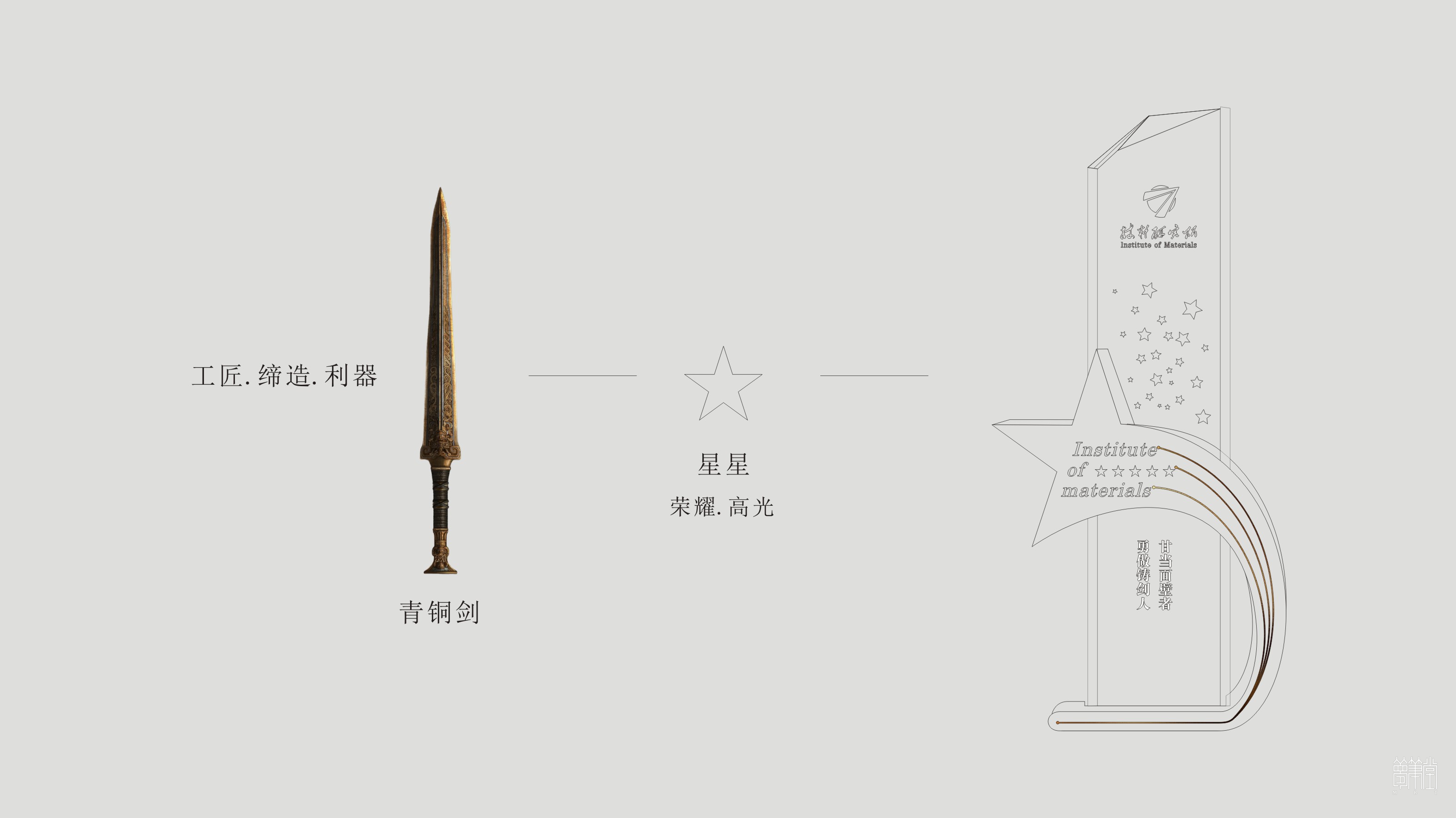 神劍獎杯創意設計